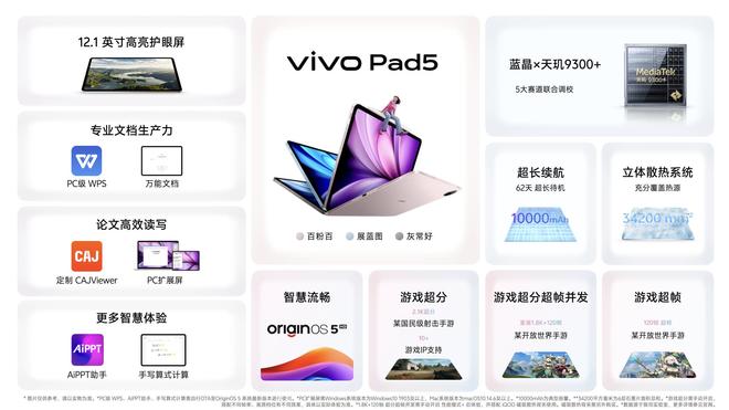 0系列发布：长续航氛围感多彩配色凯时尊龙人生就是博vivo S3(图9)